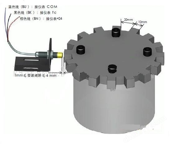 ZKZ-3T数字转速监控装置技术指导
