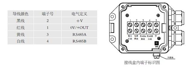 MPM4700