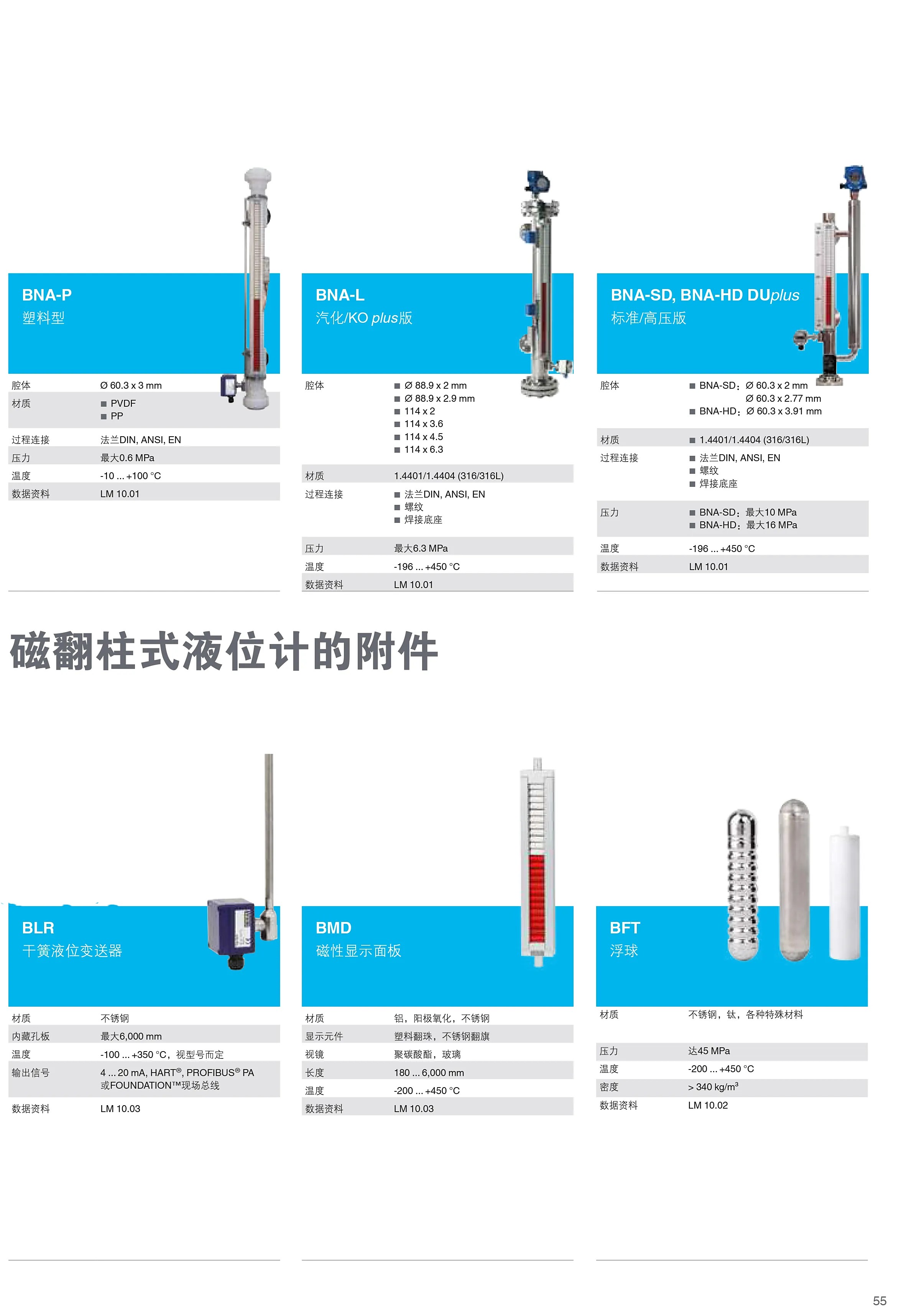 水电厂磁翻板液位计BNA11-1300/3-SC-MN-T00自带稳压筒