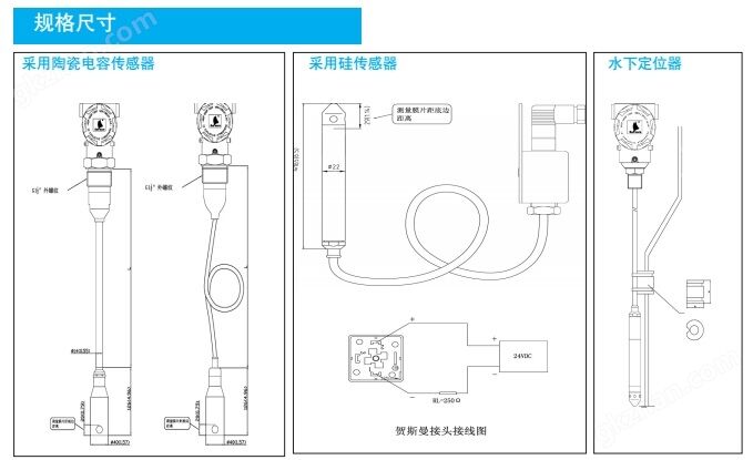 636349420503110370565.jpg 水库水位测量装置B0805投入式液位计