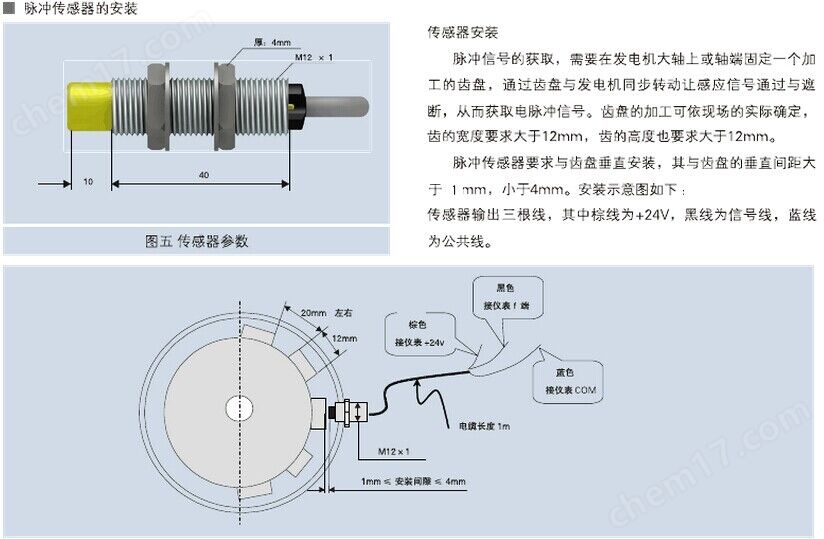 水机可编程转速信号监控装置ZKZ-4数据报告
