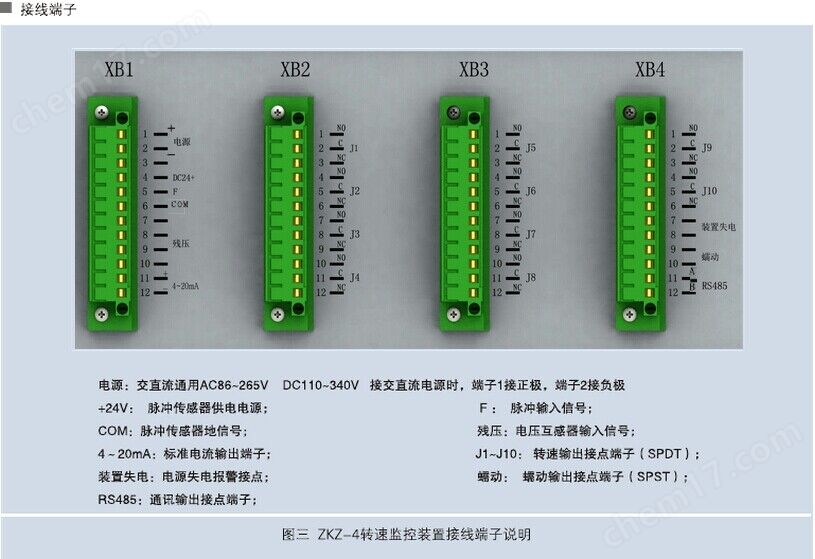 测量电机转速ZKZ-4可编程转速监控装置