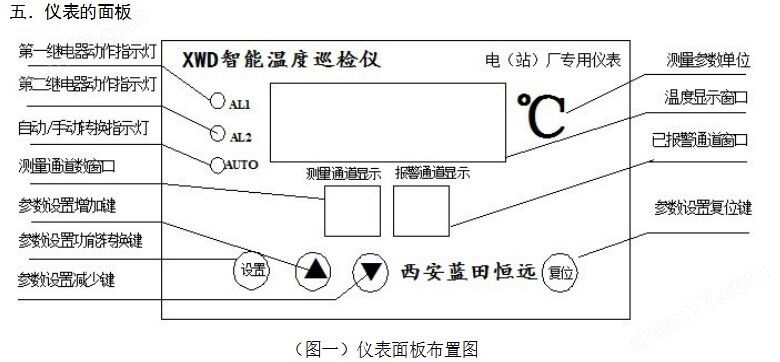 电站轴瓦测温表XWD-2221多路温度巡检仪