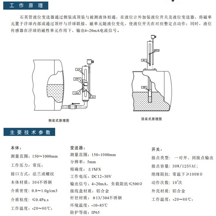 LTS125552.jpg 有源式LTS-LT-FHW液位变送器模拟量输出