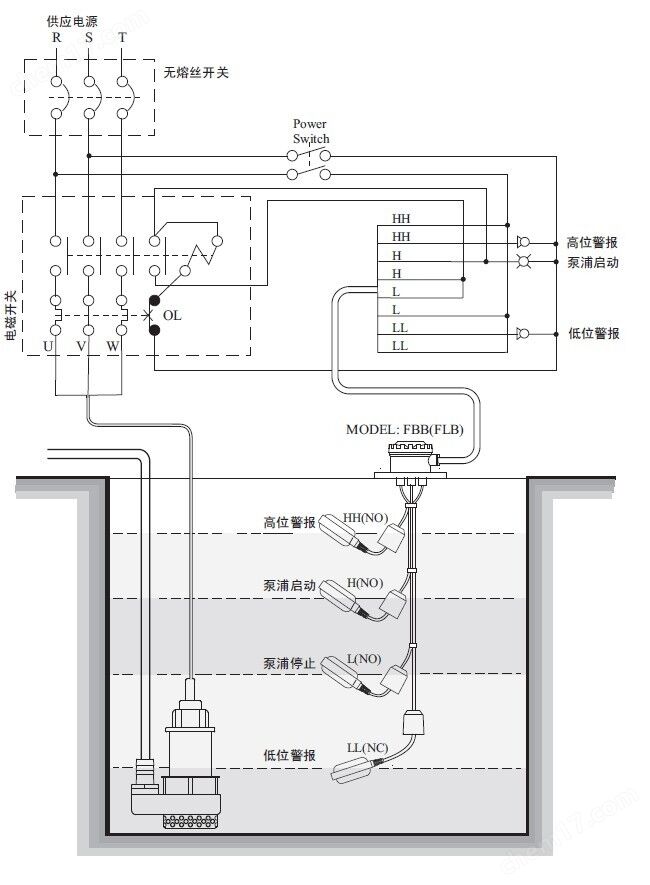 泵站电缆浮球液位开关MBBC4C4液位控制开关